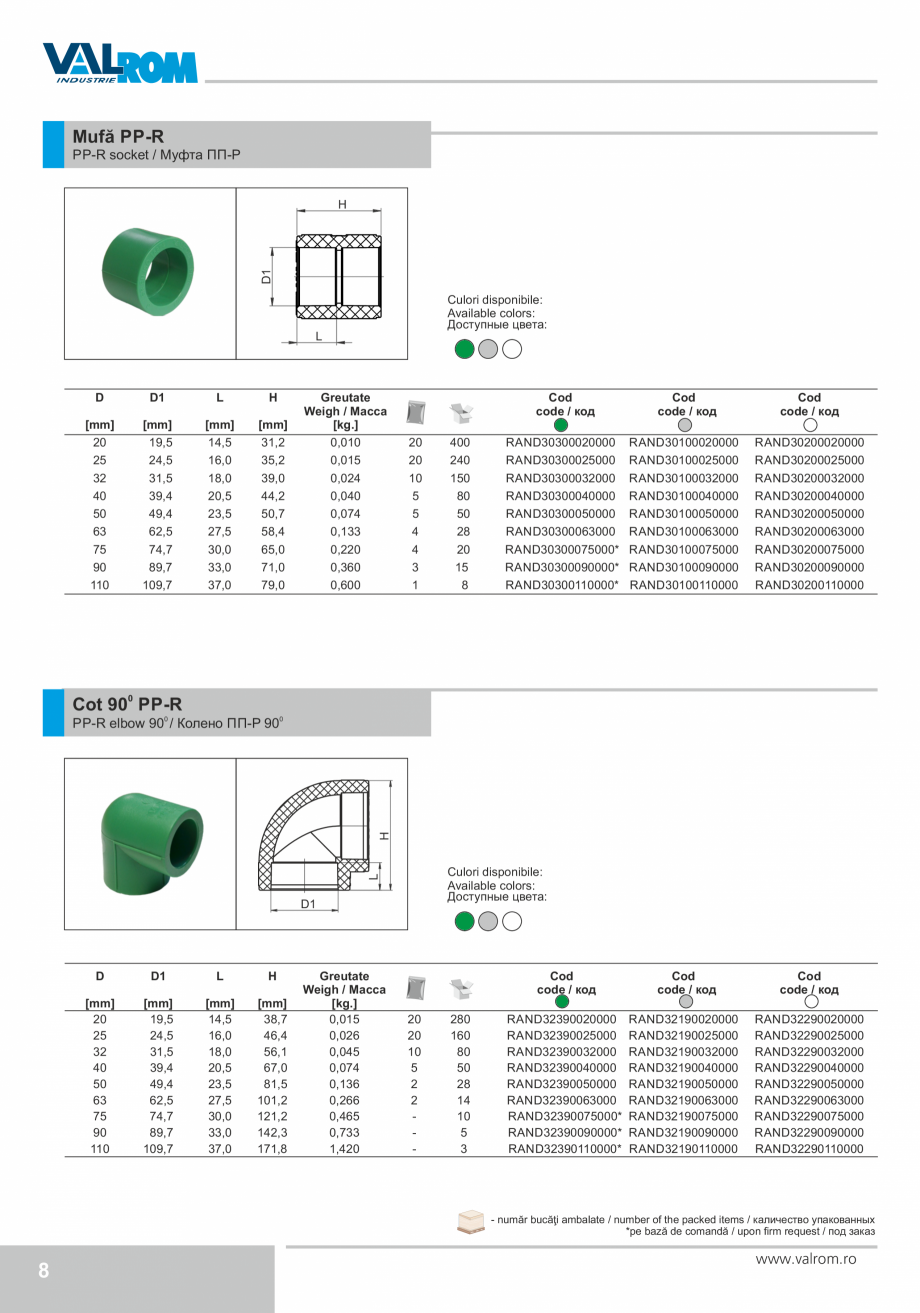 Pagina 8-Țevi și fitinguri din polipropilenă VALROM Catalog, brosura Engleza, Romana, Rusa , одного ...