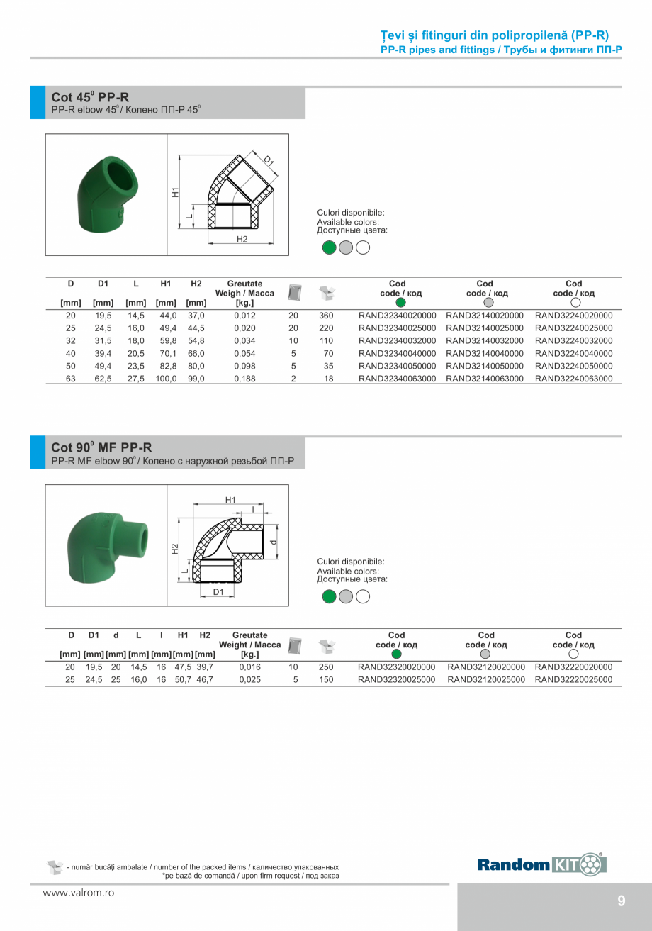 Pagina 9-Țevi și fitinguri din polipropilenă VALROM Catalog, brosura Engleza, Romana, Rusa t şi depozitat...