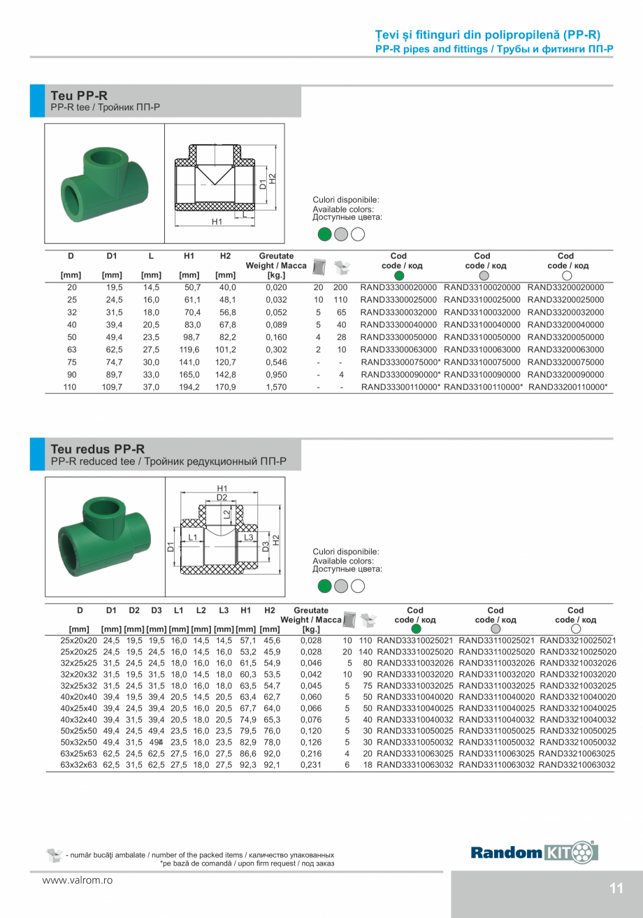 Pagina 11-Țevi și fitinguri din polipropilenă VALROM Catalog, brosura Engleza, Romana, Rusa тиция,...