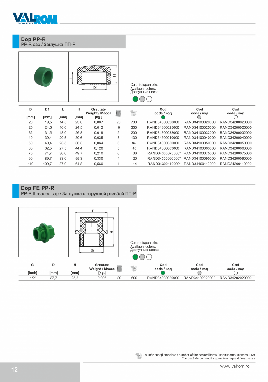 Pagina 12-Țevi și fitinguri din polipropilenă VALROM Catalog, brosura Engleza, Romana, Rusa ,6
75 x 10,3
90...