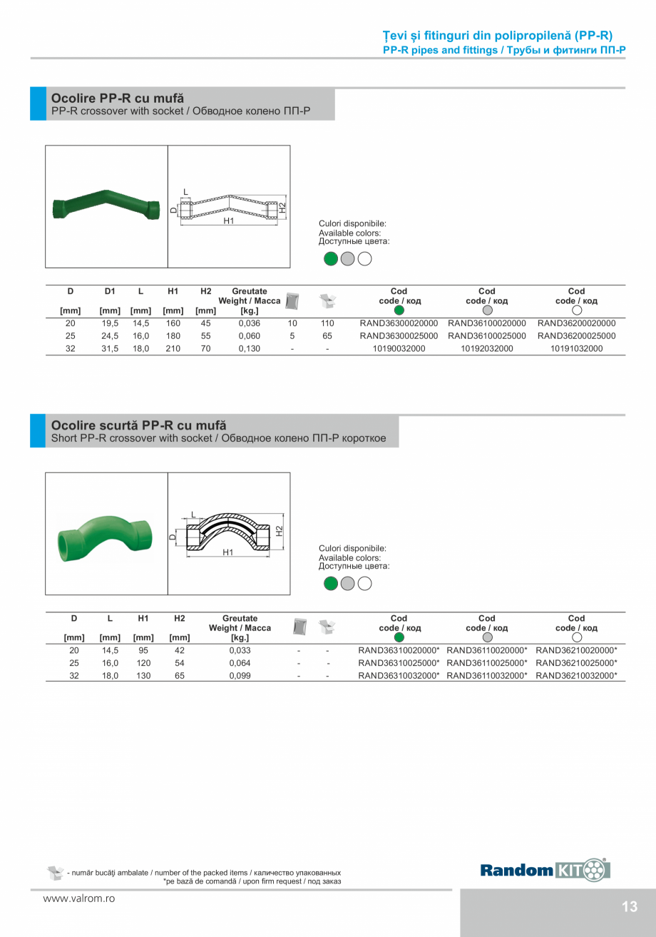 Pagina 13-Țevi și fitinguri din polipropilenă VALROM Catalog, brosura Engleza, Romana, Rusa x 6,7
50 x 8,3
...