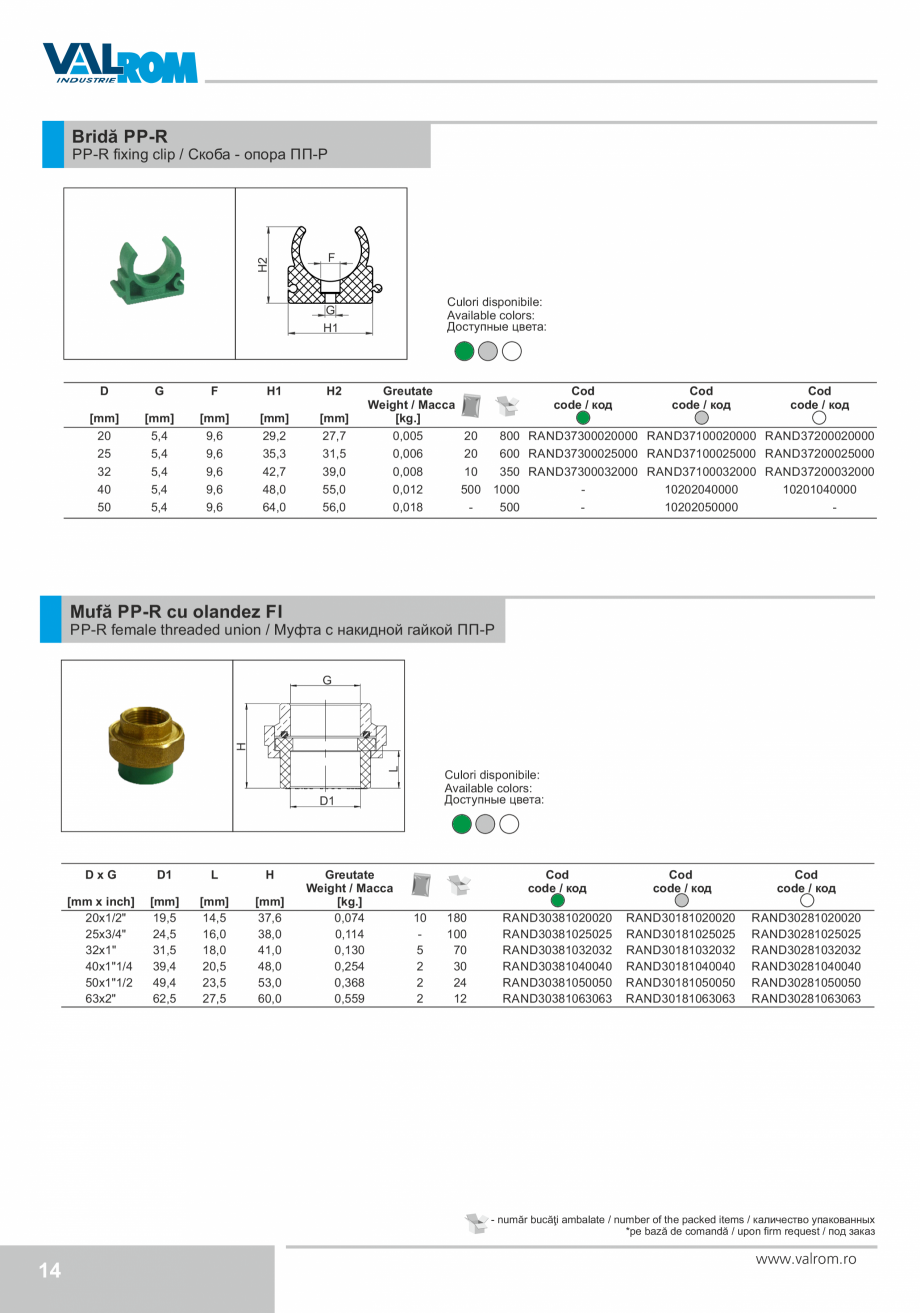 Pagina 14-Țevi și fitinguri din polipropilenă VALROM Catalog, brosura Engleza, Romana, Rusa 04*...