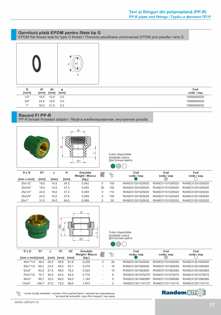 Pagina 17-Țevi și fitinguri din polipropilenă VALROM Catalog, brosura Engleza, Romana, Rusa *
...