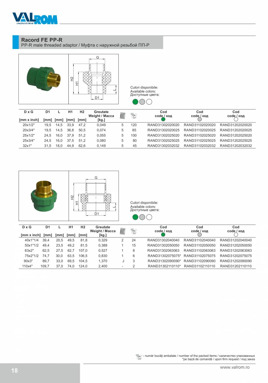 Pagina 18-Țevi și fitinguri din polipropilenă VALROM Catalog, brosura Engleza, Romana, Rusa 
62,5
74,7
89,7...