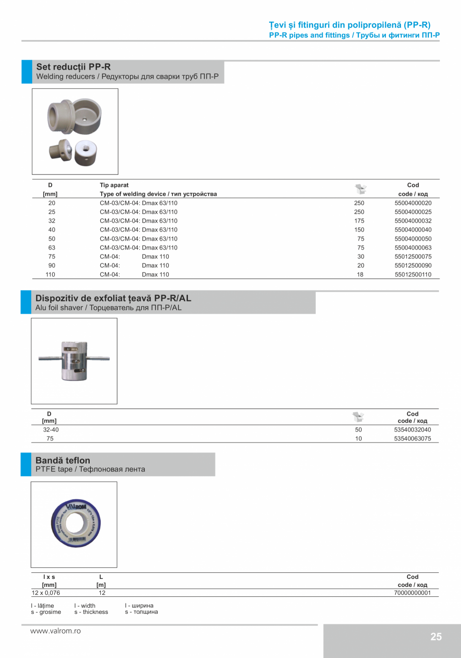 Pagina 25-Țevi și fitinguri din polipropilenă VALROM Catalog, brosura Engleza, Romana, Rusa 25
65,3
0,076
5...