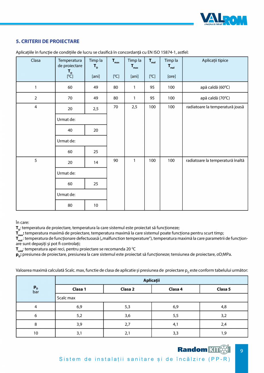 Pagina 9-Carte_tehnica - Sistem de instalații sanitare și de încălzire VALROM Fisa tehnica Romana ;
...