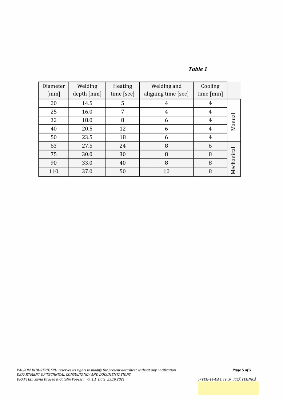 Pagina 5-Țevi PP-R  SDR 6 VALROM Fisa tehnica Engleza  years of warranty based on the invoice, with the...