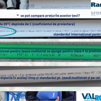 VALROM Detaliu țeavă multistrat - Tevi si fitinguri din PP-R pentru incalzire si instalatii sanitare VALROM
