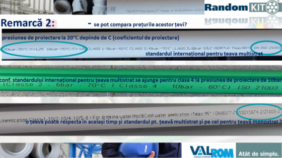 VALROM Detaliu țeavă multistrat - Tevi si fitinguri din PP-R pentru incalzire si instalatii sanitare VALROM