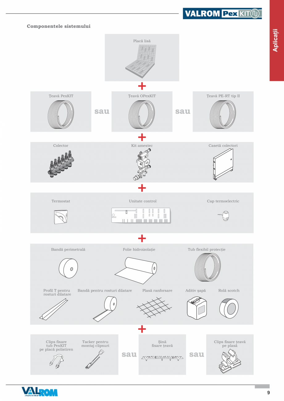 Pagina 11-Incalzire prin pardoseala VALROM PexKIT 50 mp, PexKIT 60 mp, PexKIT 70 mp, PexKIT 80 mp, PexKIT 90...