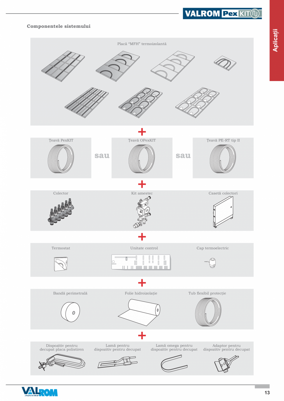 Pagina 15-Incalzire prin pardoseala VALROM PexKIT 50 mp, PexKIT 60 mp, PexKIT 70 mp, PexKIT 80 mp, PexKIT 90...