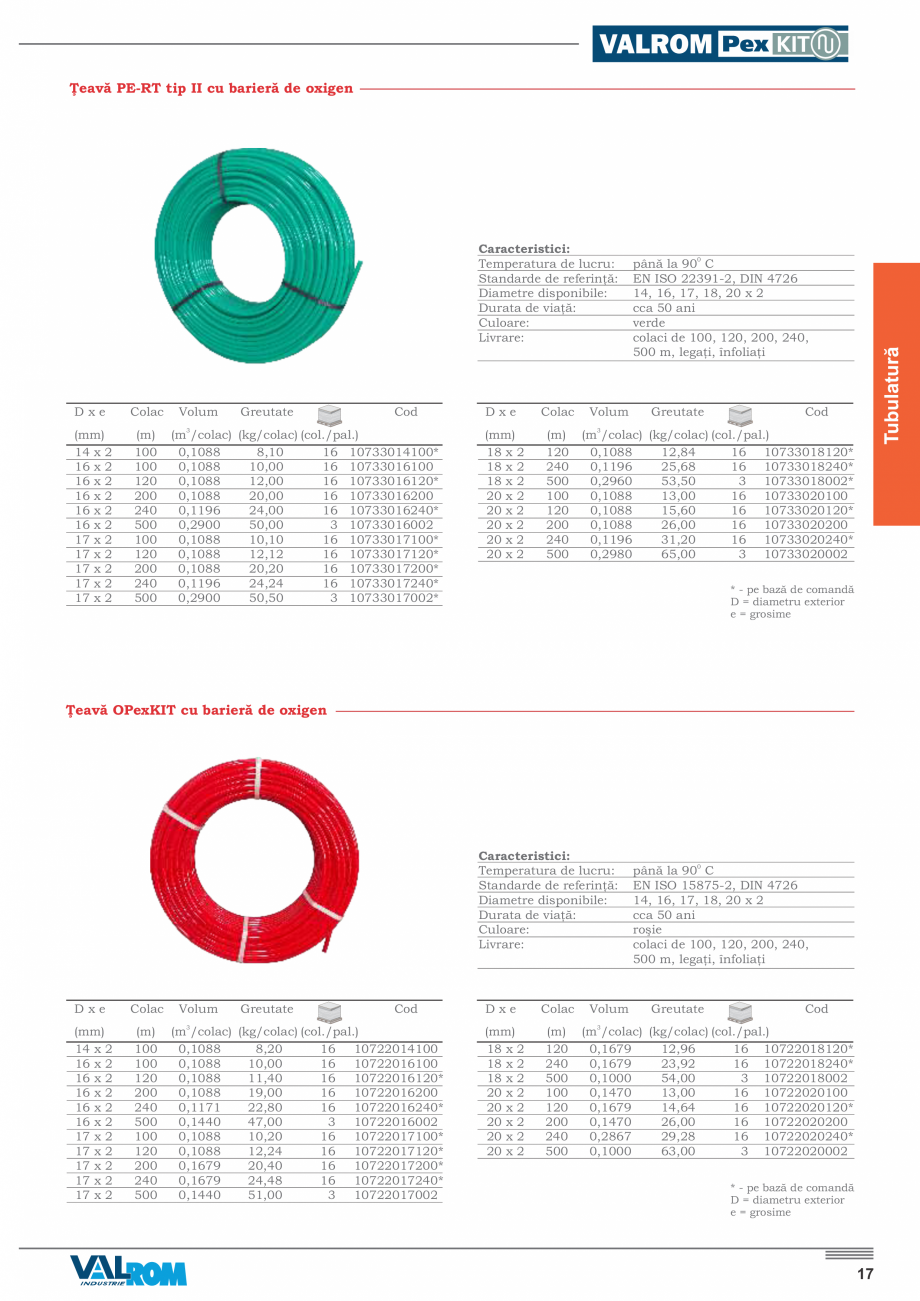 Pagina 19-Incalzire prin pardoseala VALROM PexKIT 50 mp, PexKIT 60 mp, PexKIT 70 mp, PexKIT 80 mp, PexKIT 90...