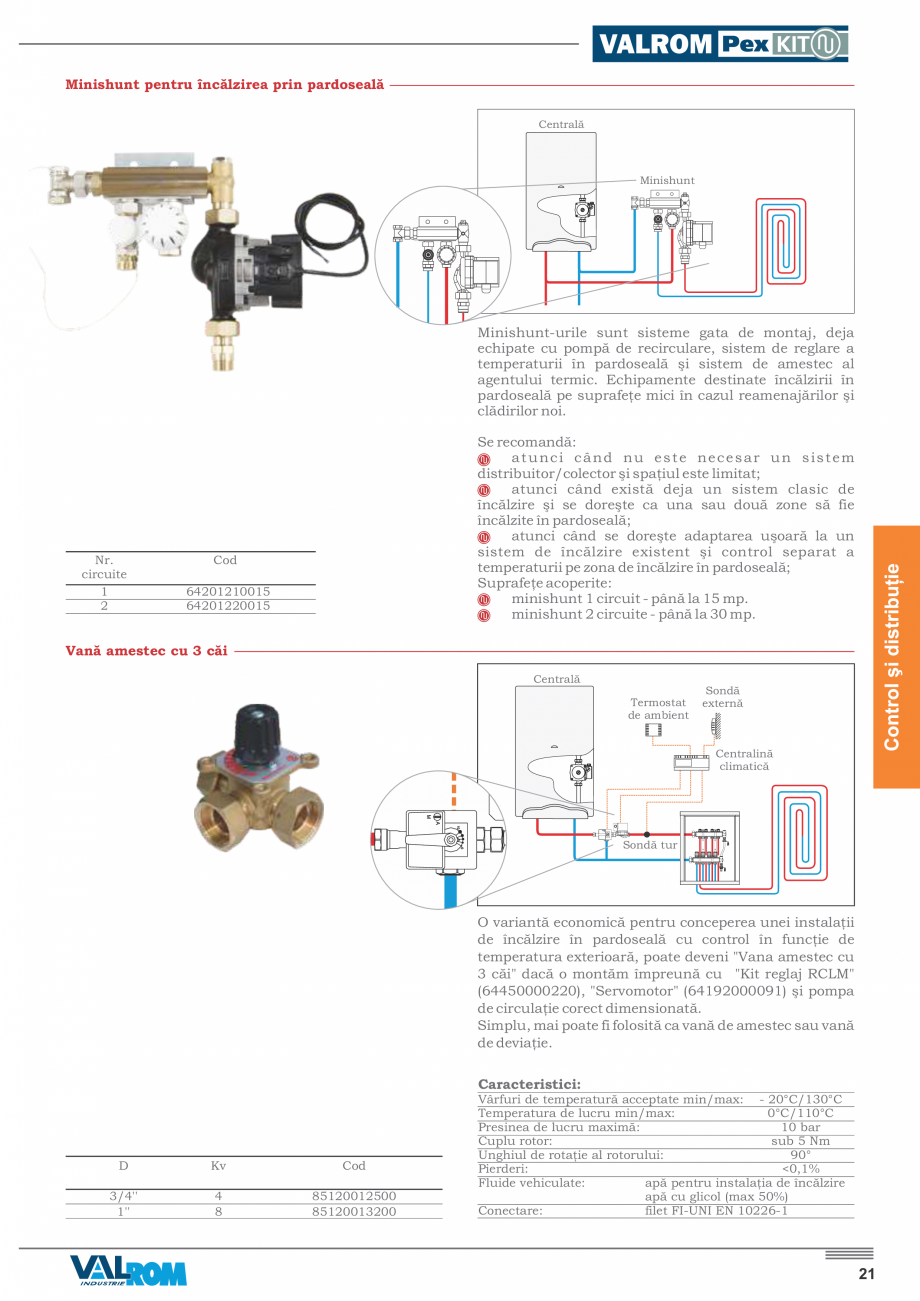Pagina 23-Incalzire prin pardoseala VALROM PexKIT 50 mp, PexKIT 60 mp, PexKIT 70 mp, PexKIT 80 mp, PexKIT 90...