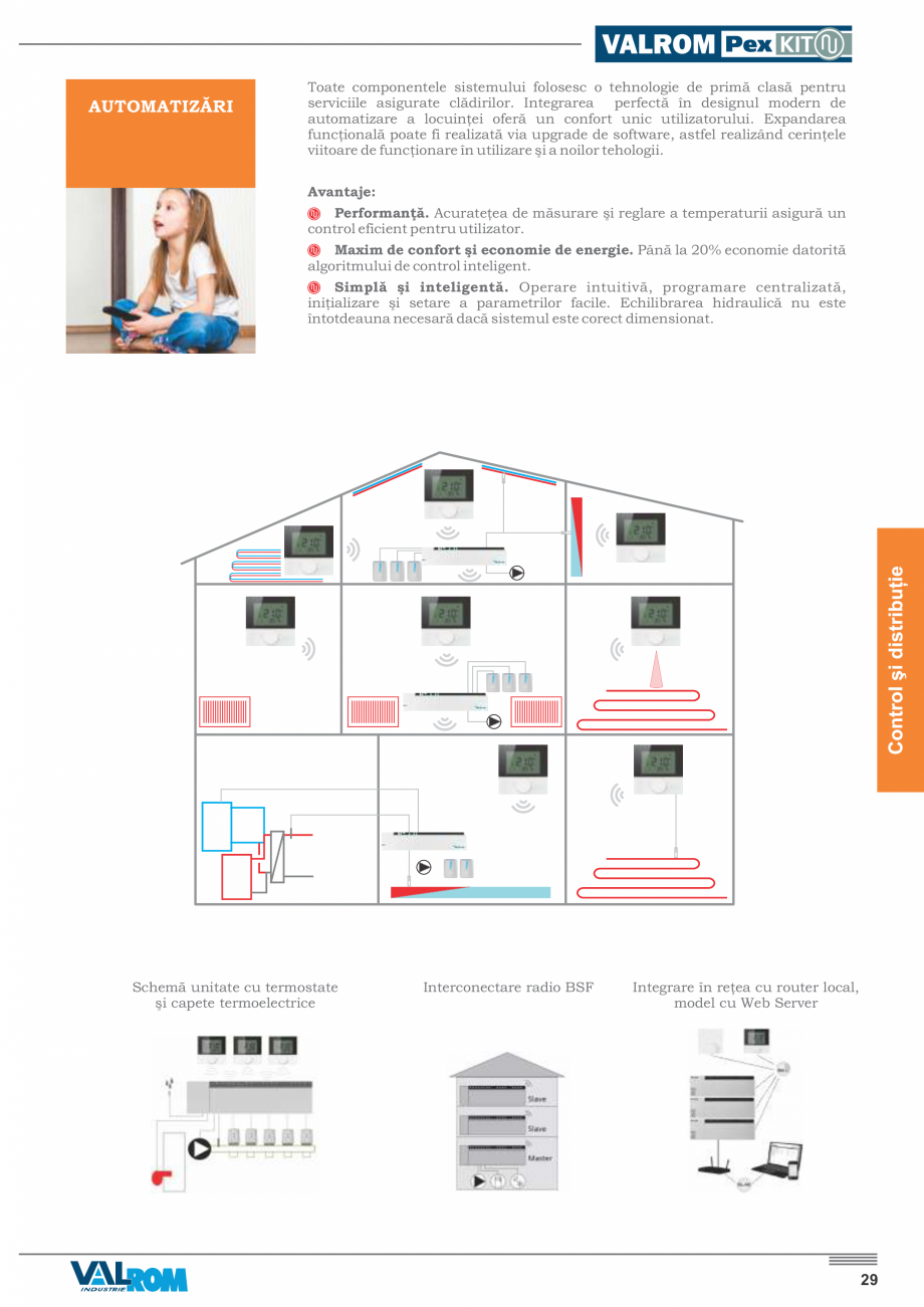 Pagina 31-Incalzire prin pardoseala VALROM PexKIT 50 mp, PexKIT 60 mp, PexKIT 70 mp, PexKIT 80 mp, PexKIT 90...