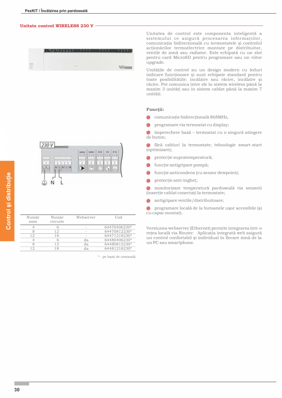 Pagina 32-Incalzire prin pardoseala VALROM PexKIT 50 mp, PexKIT 60 mp, PexKIT 70 mp, PexKIT 80 mp, PexKIT 90...