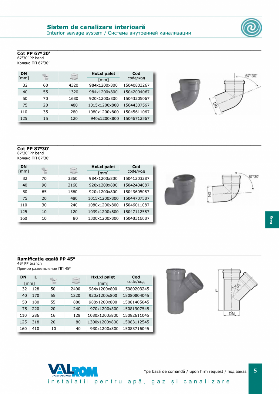 Pagina 5-EasyKIT - Sistem de canalizare interioara VALROM Catalog, brosura Romana 0 x 1200
800 x 1200
1200 x ...