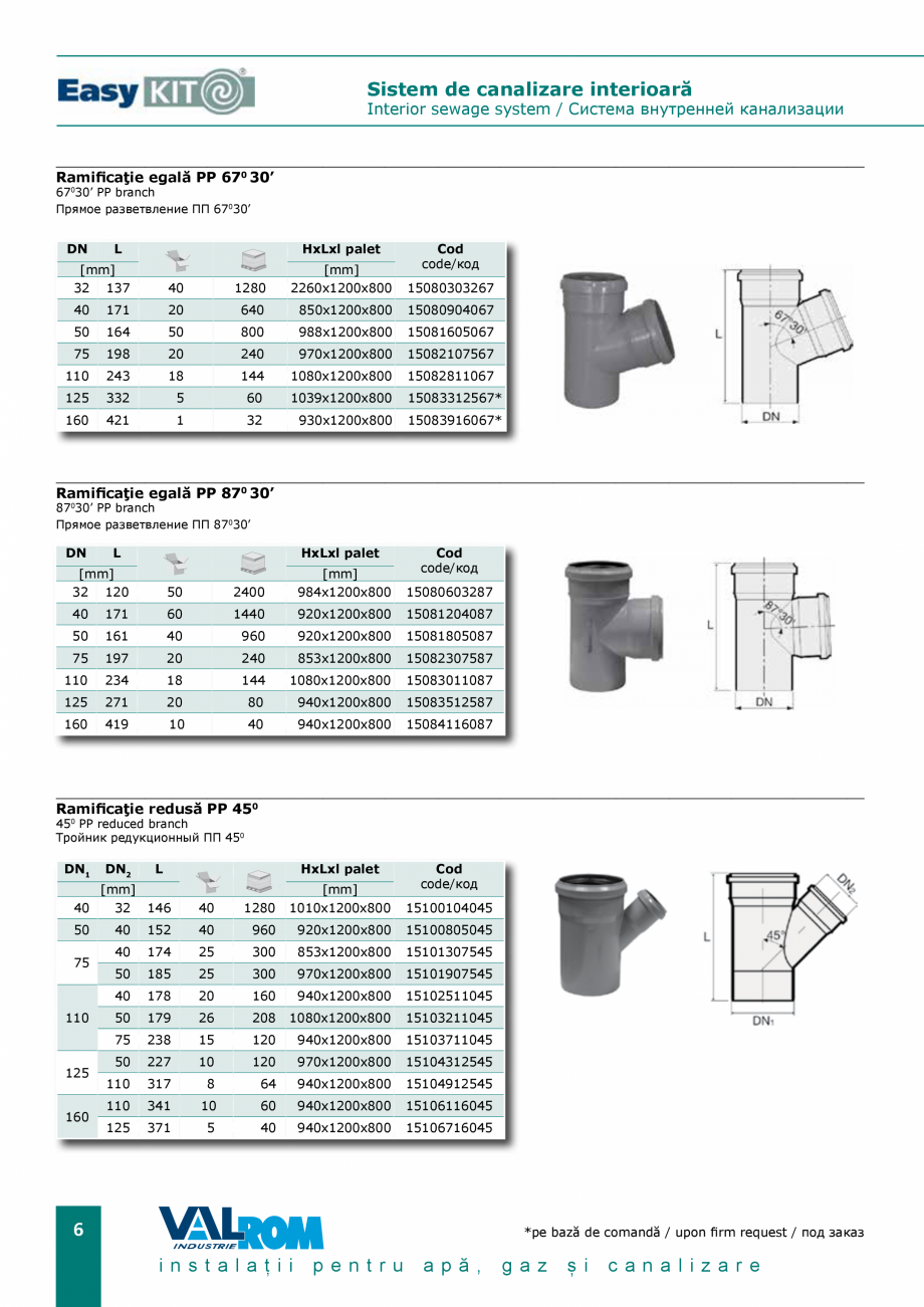 Pagina 6-EasyKIT - Sistem de canalizare interioara VALROM Catalog, brosura Romana °C...