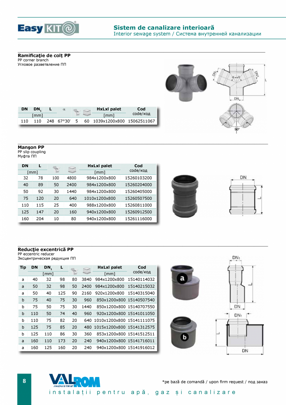 Pagina 8 - EasyKIT - Sistem de canalizare interioara VALROM Catalog, brosura Romana...