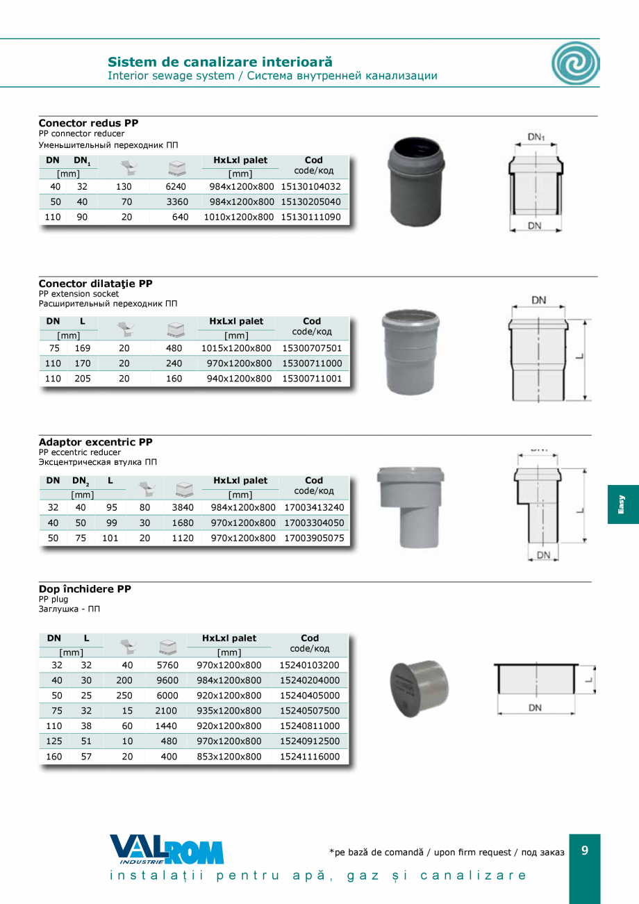 Pagina 9-EasyKIT - Sistem de canalizare interioara VALROM Catalog, brosura Romana h
Прямое...