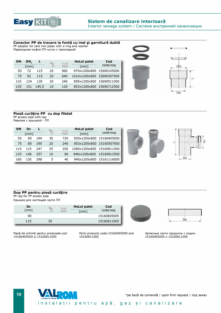 Pagina 10 - EasyKIT - Sistem de canalizare interioara VALROM Catalog, brosura Romana 
50

164

50
...