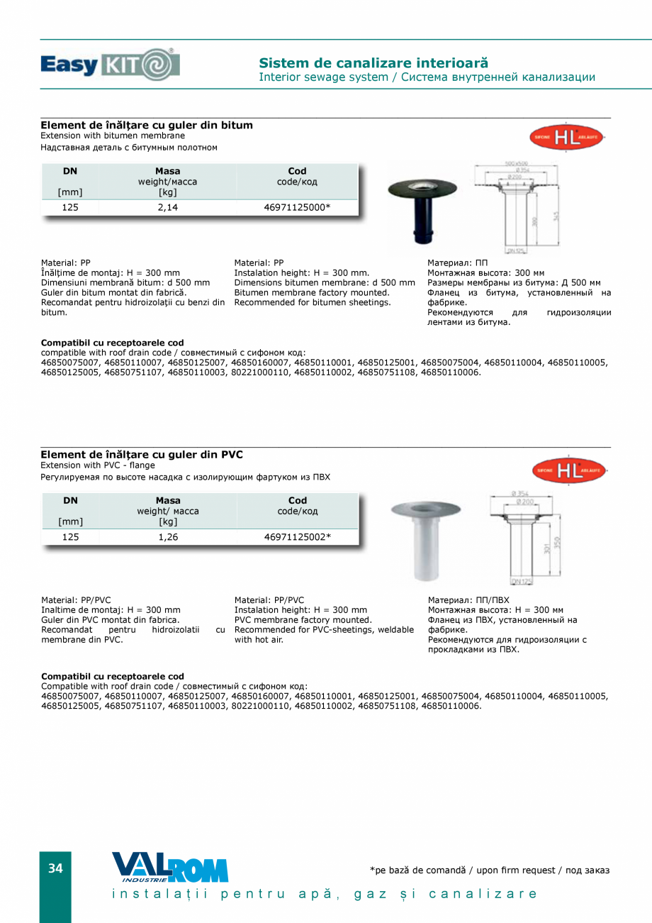 Pagina 34-EasyKIT - Sistem de canalizare interioara VALROM Catalog, brosura Romana нней...