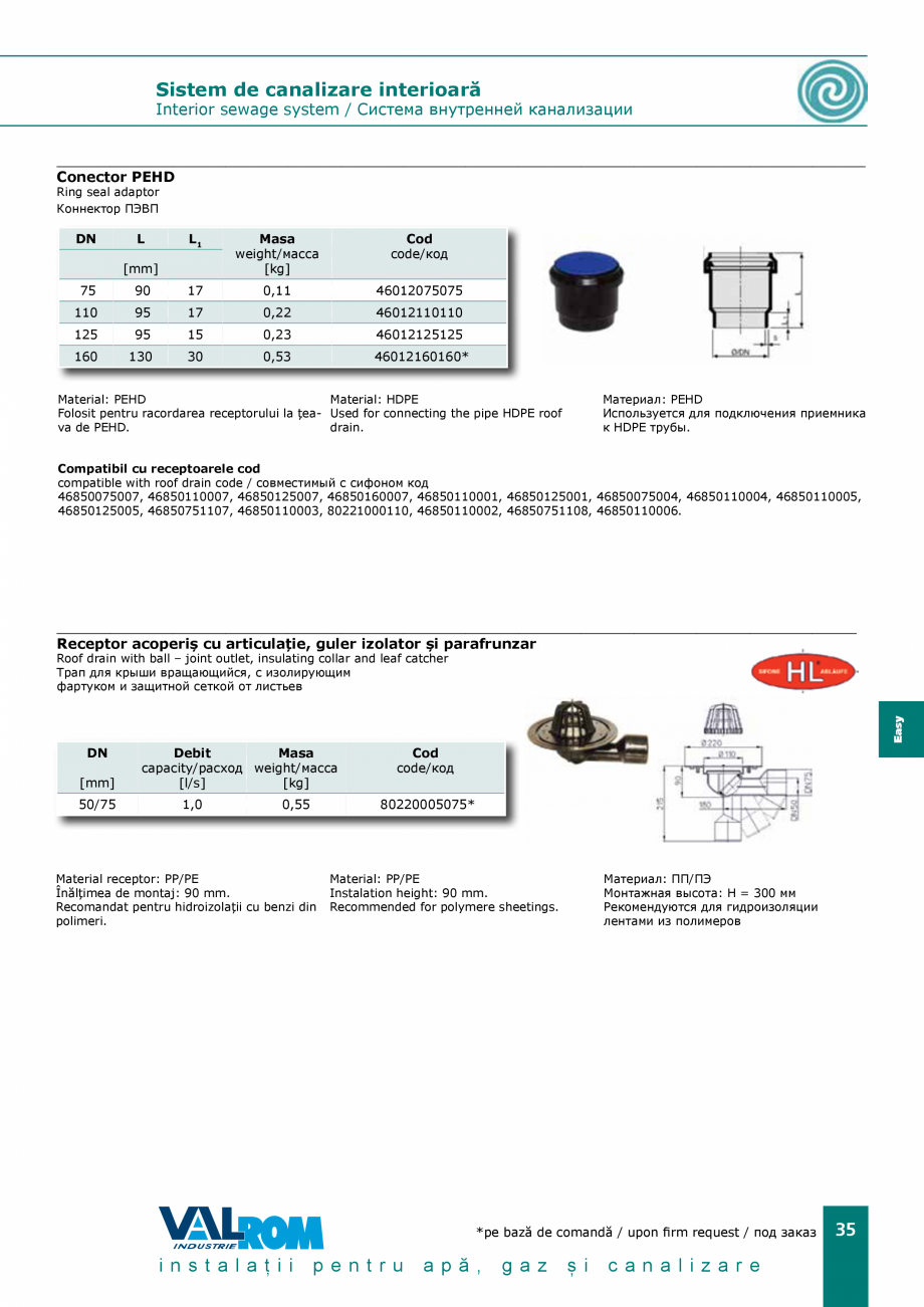 Pagina 35 - EasyKIT - Sistem de canalizare interioara VALROM Catalog, brosura Romana �ка...