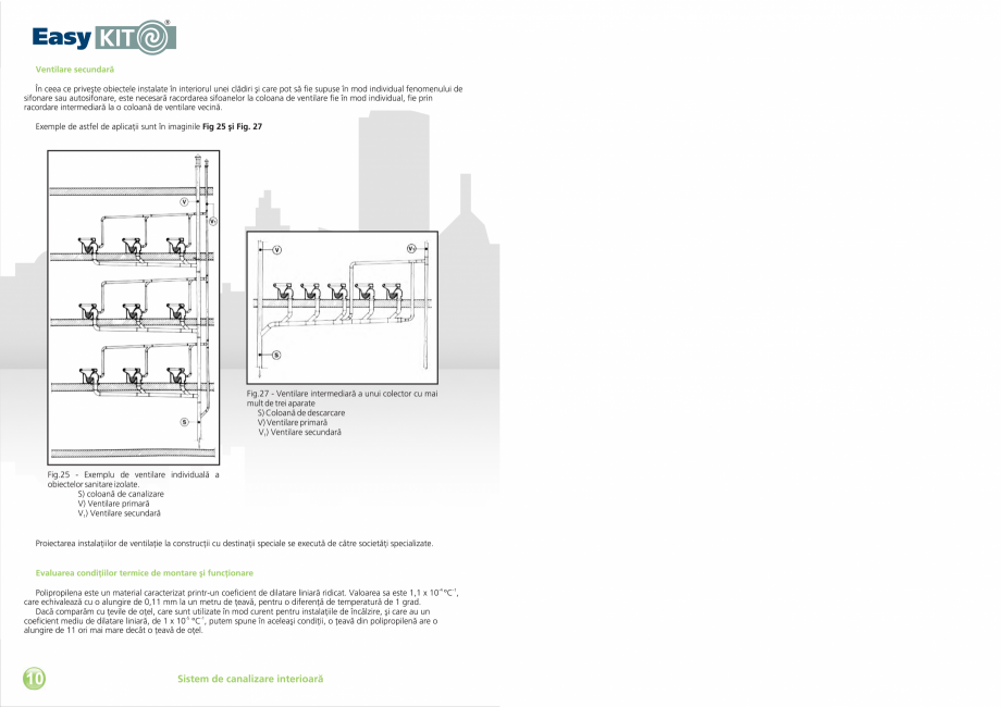 Pagina 12-Carte tehnica EasyKit - Sistem de canalizare interioara  VALROM Fisa tehnica Romana 