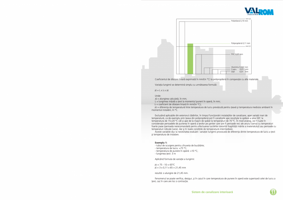 Pagina 13-Carte tehnica EasyKit - Sistem de canalizare interioara  VALROM Fisa tehnica Romana 