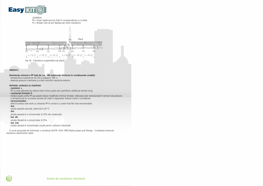 Pagina 18-Carte tehnica EasyKit - Sistem de canalizare interioara  VALROM Fisa tehnica Romana 