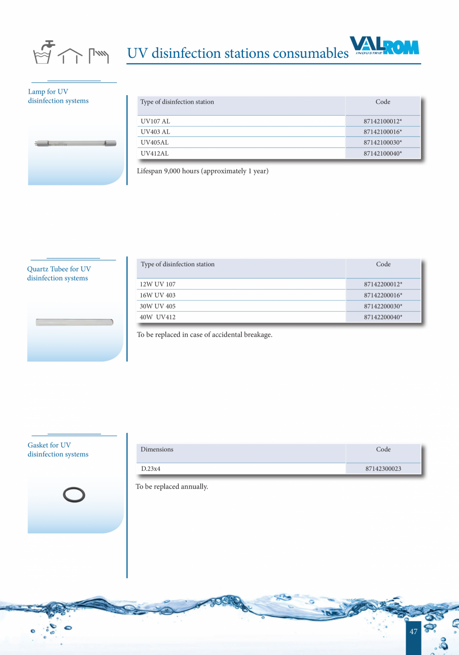 Pagina 47-Catalog - Sisteme de filtrare si tratare apa potabila VALROM Catalog, brosura Engleza rtridge
at...