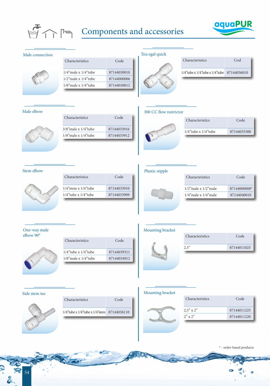 Pagina 54-Catalog - Sisteme de filtrare si tratare apa potabila VALROM Catalog, brosura Engleza roduct
...