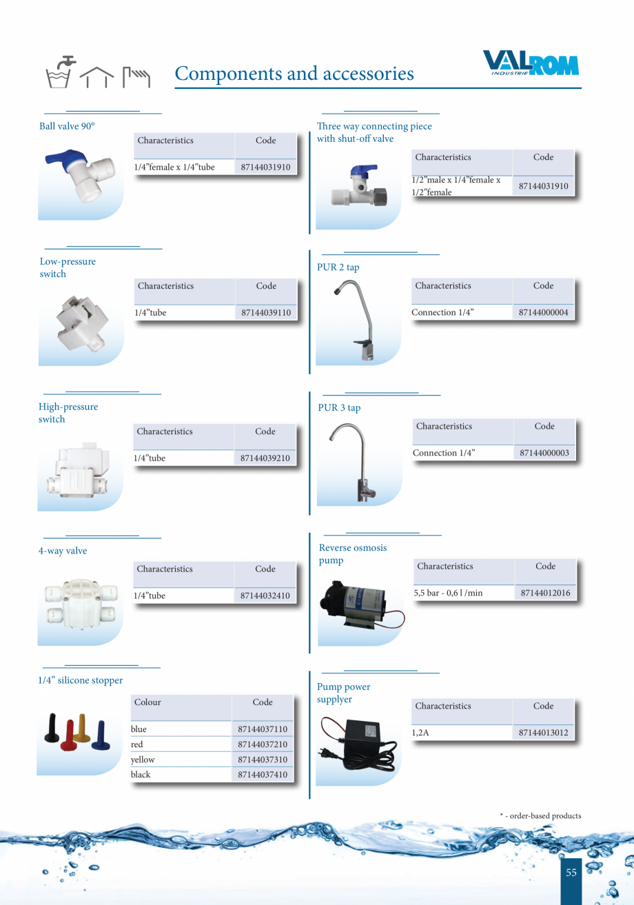 Pagina 55-Catalog - Sisteme de filtrare si tratare apa potabila VALROM Catalog, brosura Engleza  unknown,
it...