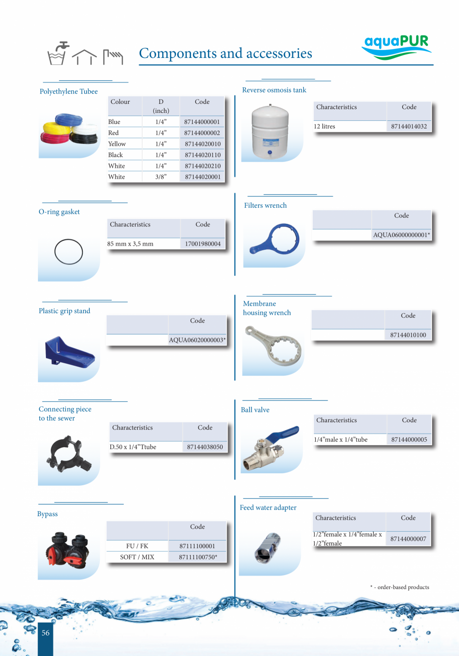 Pagina 56-Catalog - Sisteme de filtrare si tratare apa potabila VALROM Catalog, brosura Engleza 0

2 x 100
...