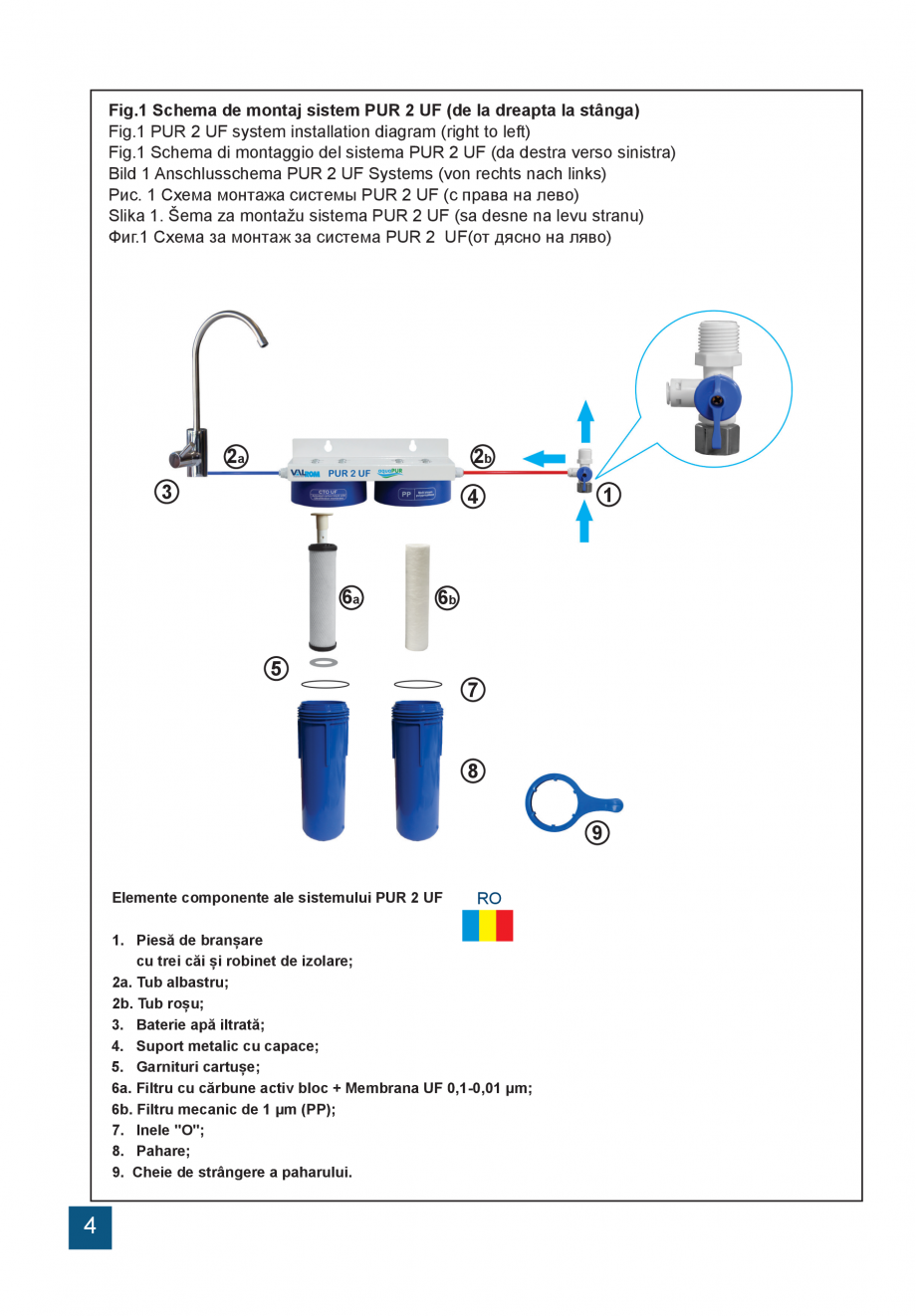 Pagina 4 - Instructiuni de utilizare si montaj a sistemelor de filtrare PUR pentru apa potabila...