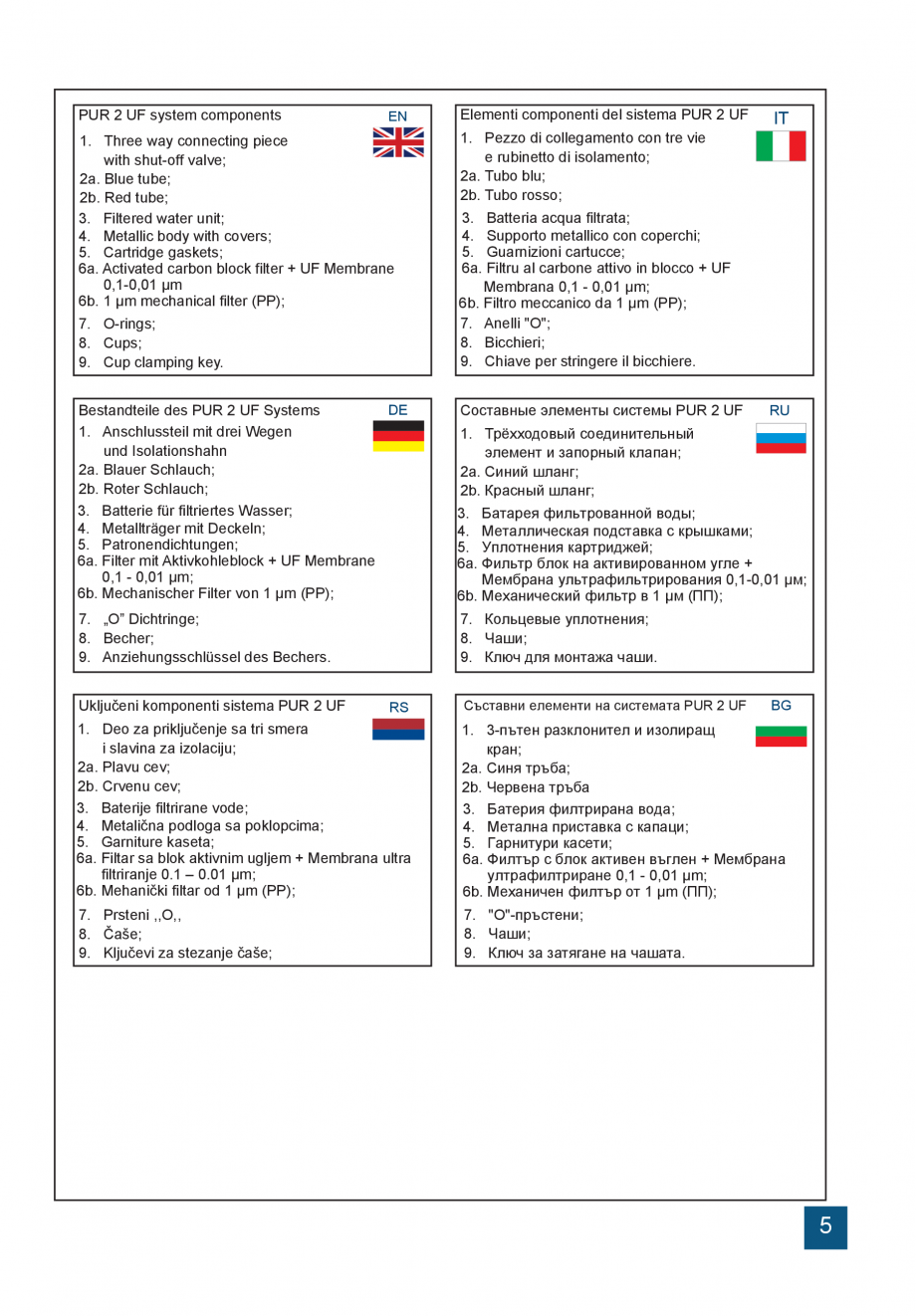 Pagina 5-Instructiuni de utilizare si montaj a sistemelor de filtrare PUR pentru apa potabila VALROM...