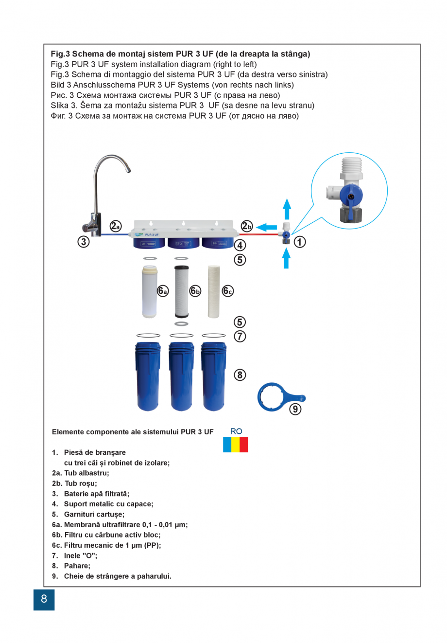 Pagina 8 - Instructiuni de utilizare si montaj a sistemelor de filtrare PUR pentru apa potabila...