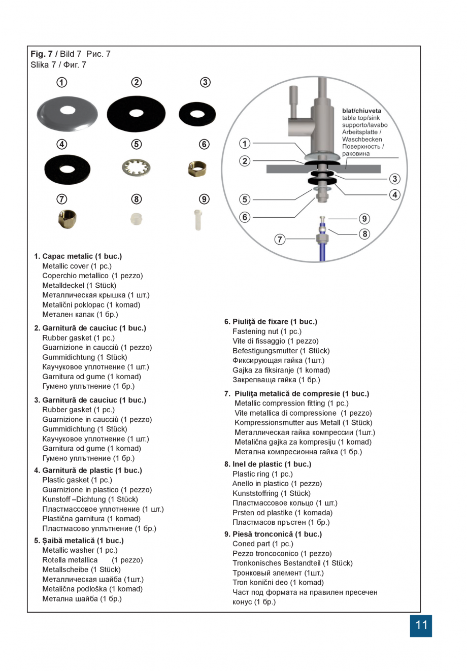 Pagina 11-Instructiuni de utilizare si montaj a sistemelor de filtrare PUR pentru apa potabila VALROM...