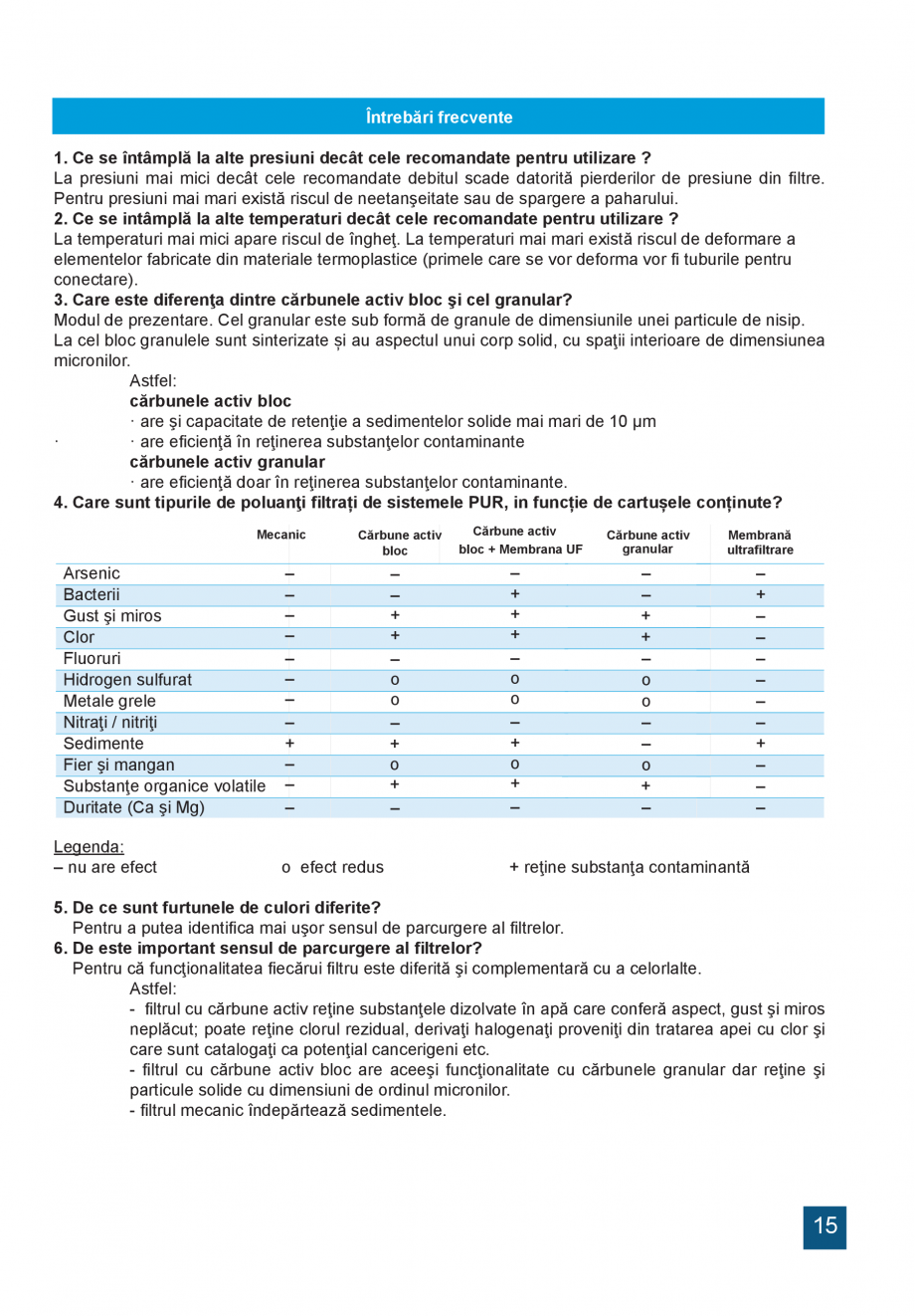 Pagina 15-Instructiuni de utilizare si montaj a sistemelor de filtrare PUR pentru apa potabila VALROM...