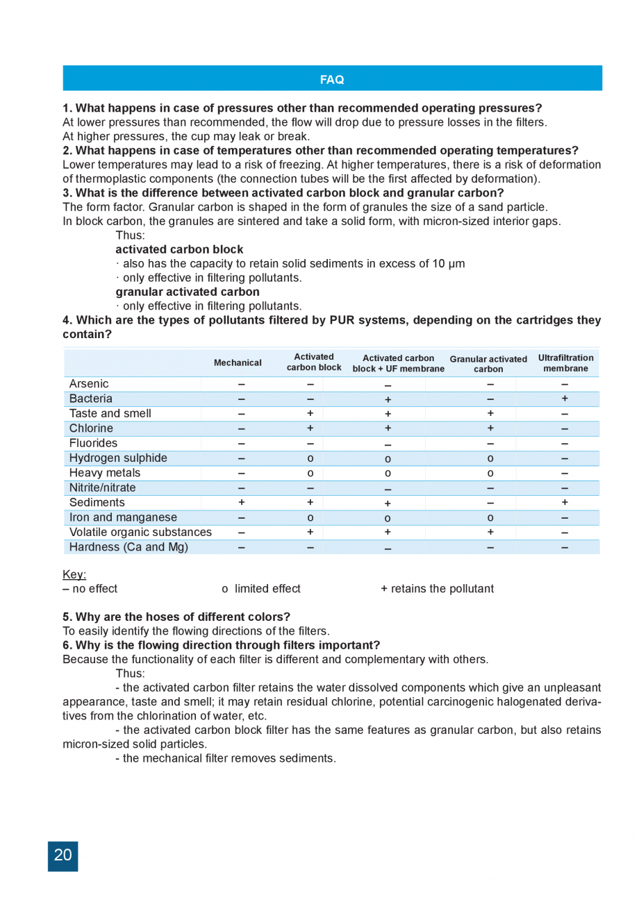 Pagina 20-Instructiuni de utilizare si montaj a sistemelor de filtrare PUR pentru apa potabila VALROM...