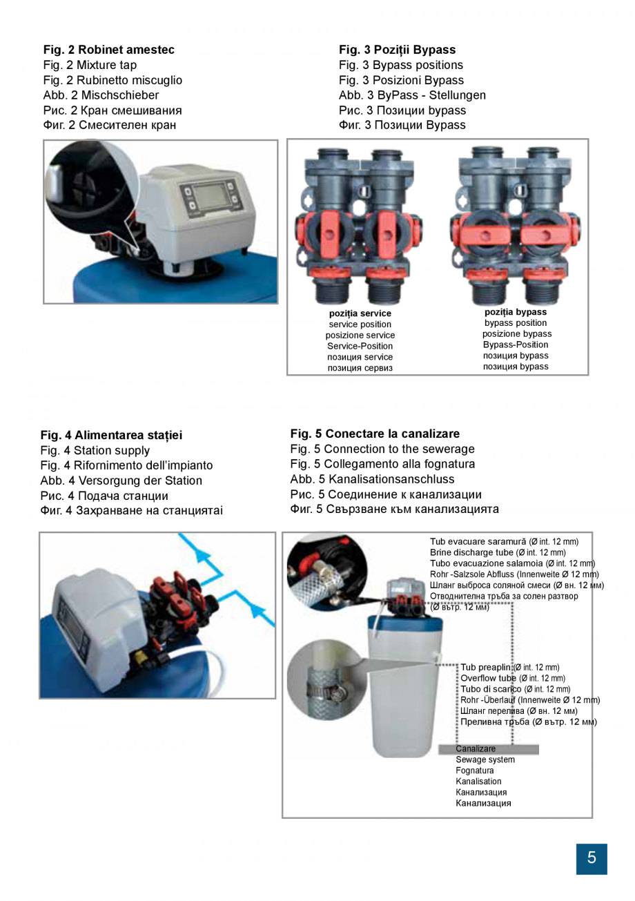 Pagina 5 - Manual de instalare si operare sisteme de tratare apa cu rasini schimbatoare de ioni...