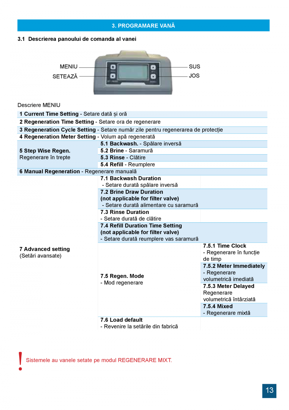 Pagina 13 - Manual de instalare si operare sisteme de tratare apa cu rasini schimbatoare de ioni...