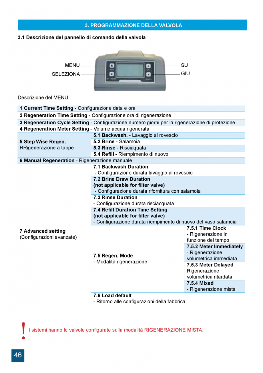 Pagina 46 - Manual de instalare si operare sisteme de tratare apa cu rasini schimbatoare de ioni...