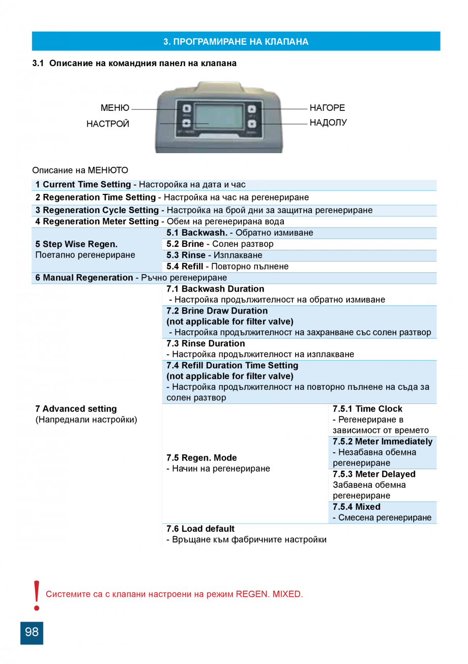 Pagina 98 - Manual de instalare si operare sisteme de tratare apa cu rasini schimbatoare de ioni...
