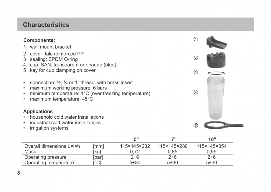 Pagina 8-Instructiuni de utilizare si montaj a filtrelor pentru apa potabila - Filtre fara cartus VALROM...