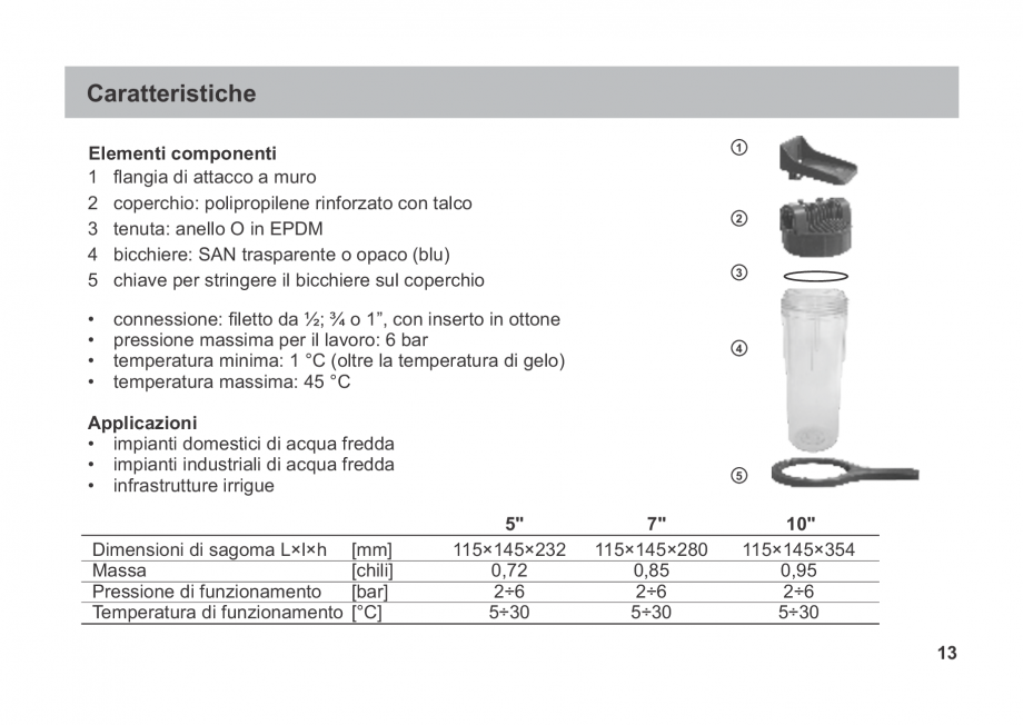 Pagina 13-Instructiuni de utilizare si montaj a filtrelor pentru apa potabila - Filtre fara cartus VALROM...