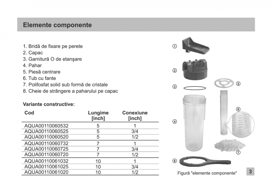 Pagina 3 - Filtru anticalcar cu polifosfati pentru prevenirea depunerilor de calcar cauzate de...
