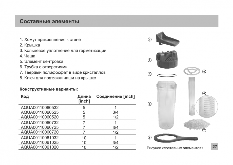 Pagina 27 - Filtru anticalcar cu polifosfati pentru prevenirea depunerilor de calcar cauzate de...