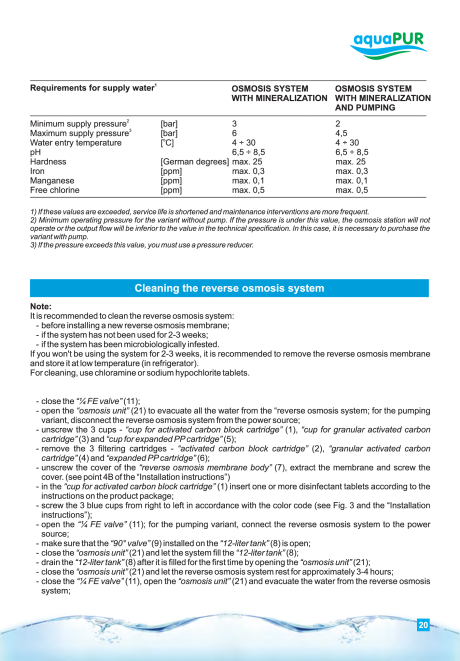 Pagina 20-Instructiuni de utilizare si montaj al sistemelor de osmoza inversa - aquaPUR VALROM Instructiuni...