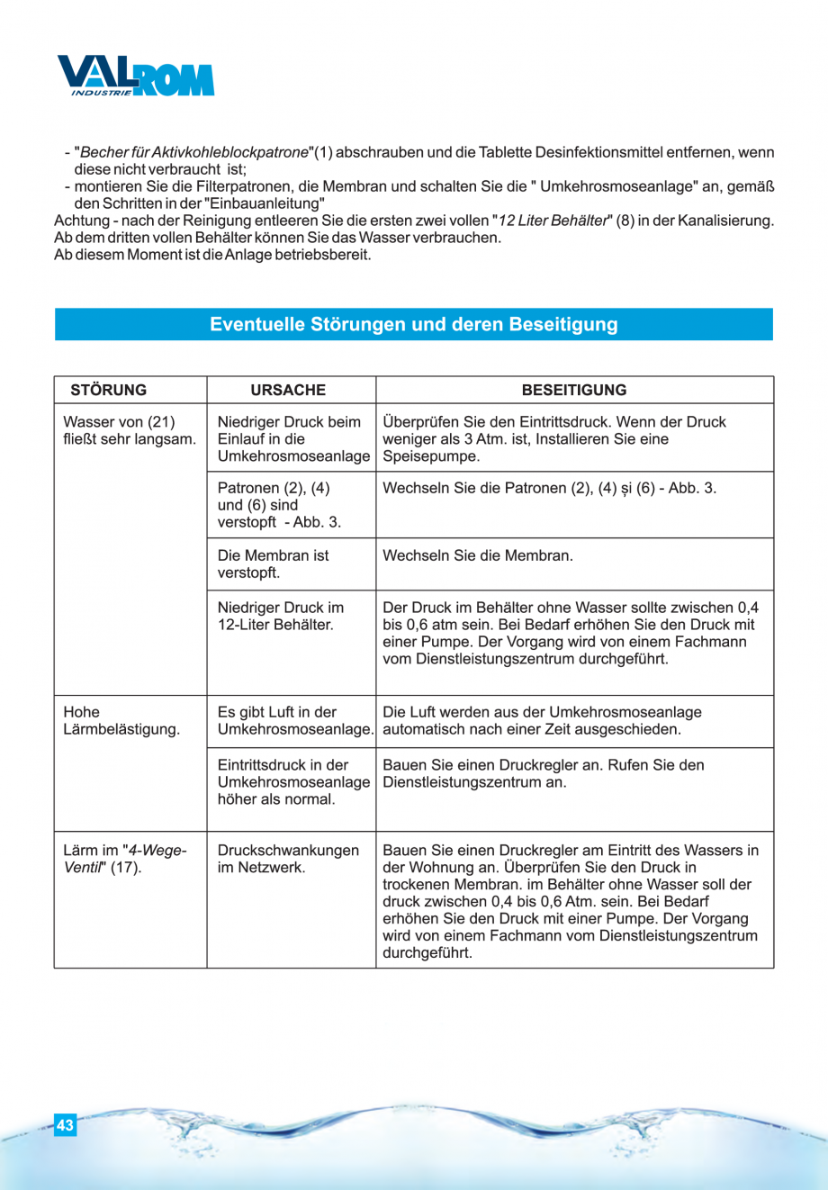 Pagina 43-Instructiuni de utilizare si montaj al sistemelor de osmoza inversa - aquaPUR VALROM Instructiuni...
