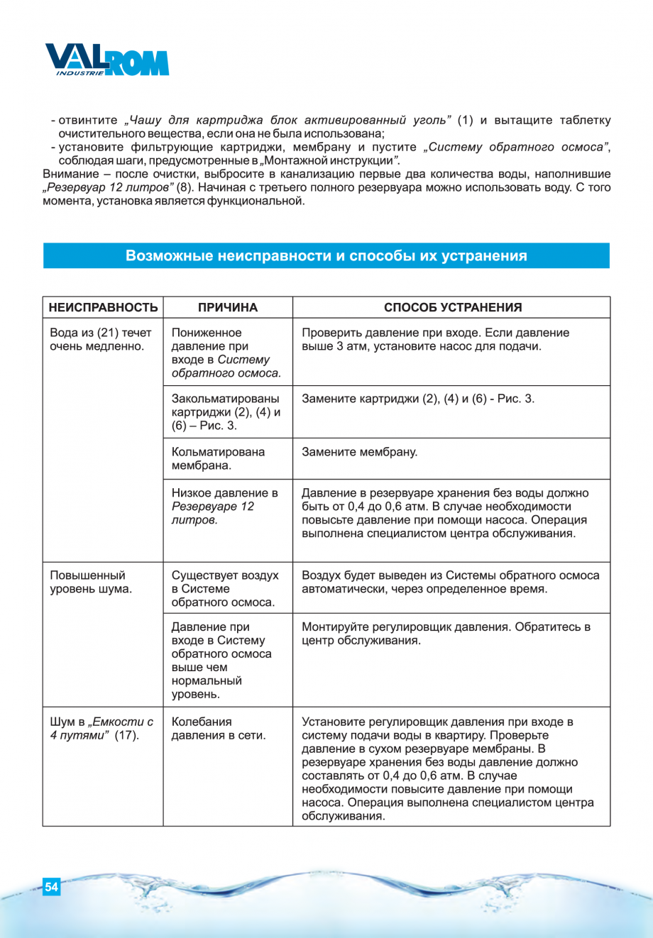 Pagina 54-Instructiuni de utilizare si montaj al sistemelor de osmoza inversa - aquaPUR VALROM Instructiuni...
